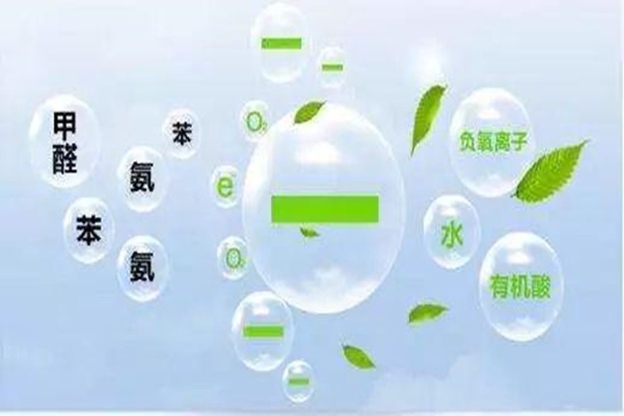 voc在線監(jiān)測儀檢定規(guī)程及供應(yīng)信息