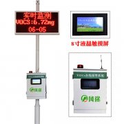 vocs廢氣在線(xiàn)分析怎么做