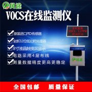大氣環(huán)境及室內(nèi)空氣的voc在線(xiàn)監(jiān)測(cè)儀
