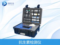 抗生素不要濫用！