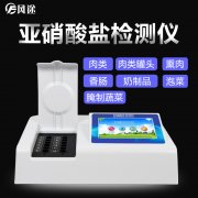 引起亞硝酸鹽中毒的因素有哪些？如何檢測