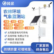 當(dāng)農(nóng)業(yè)引入物聯(lián)網(wǎng)技術(shù)，傳統(tǒng)農(nóng)業(yè)發(fā)生了改變…