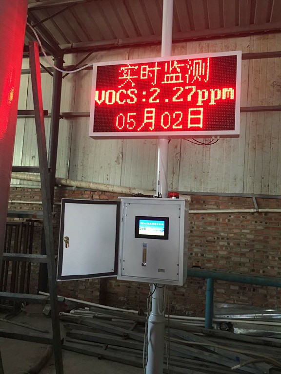 VOCs與臭氧、PM2.5的關(guān)系